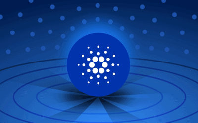 Hur man köper Cardano