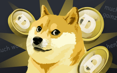 Hur man köper Dogecoin
