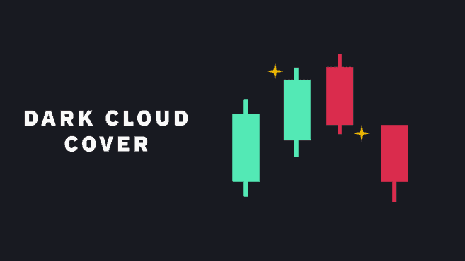 Dark Cloud Cover Candlestick Pattern - Common Candlestick Patterns