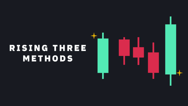 Rising Three Methods Candlestick Pattern - Společné svícnové vzory