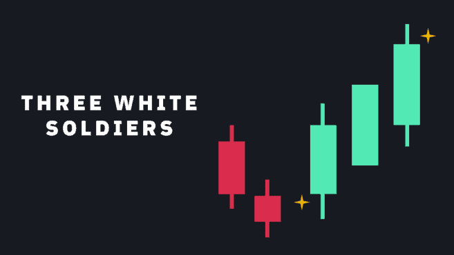 Three White Soldiers Candlestick Pattern - Wspólne formacje świecowe