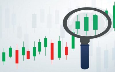 What Is A Candlestick Chart?