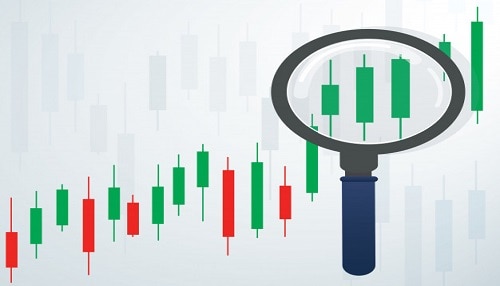 What Is A Candlestick Chart?