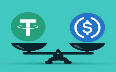 Was ist ein Stablecoin?