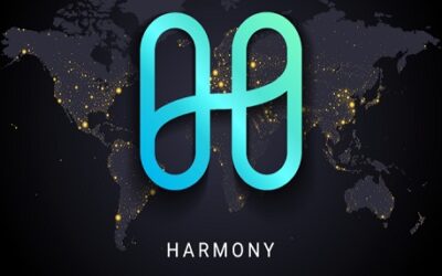 Hur man köper Harmony