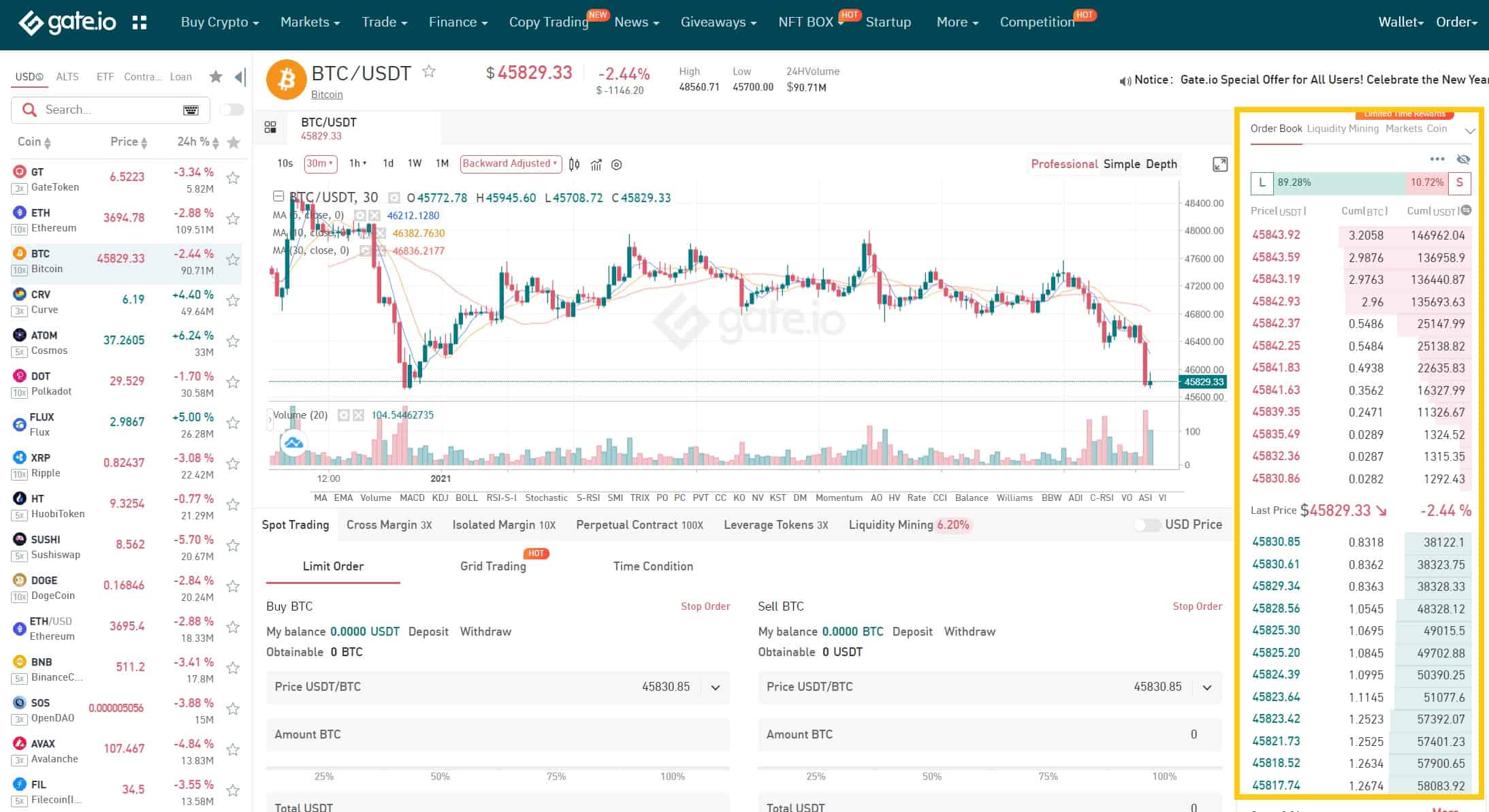 How to Conduct Spot Trading on Gate.io Step 4