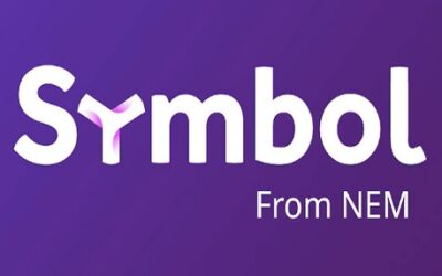 Hur man köper symbol