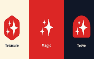 Hur man köper MAGIC (MAGIC)