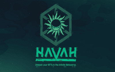 Hur man köper HAVAH (HVH)